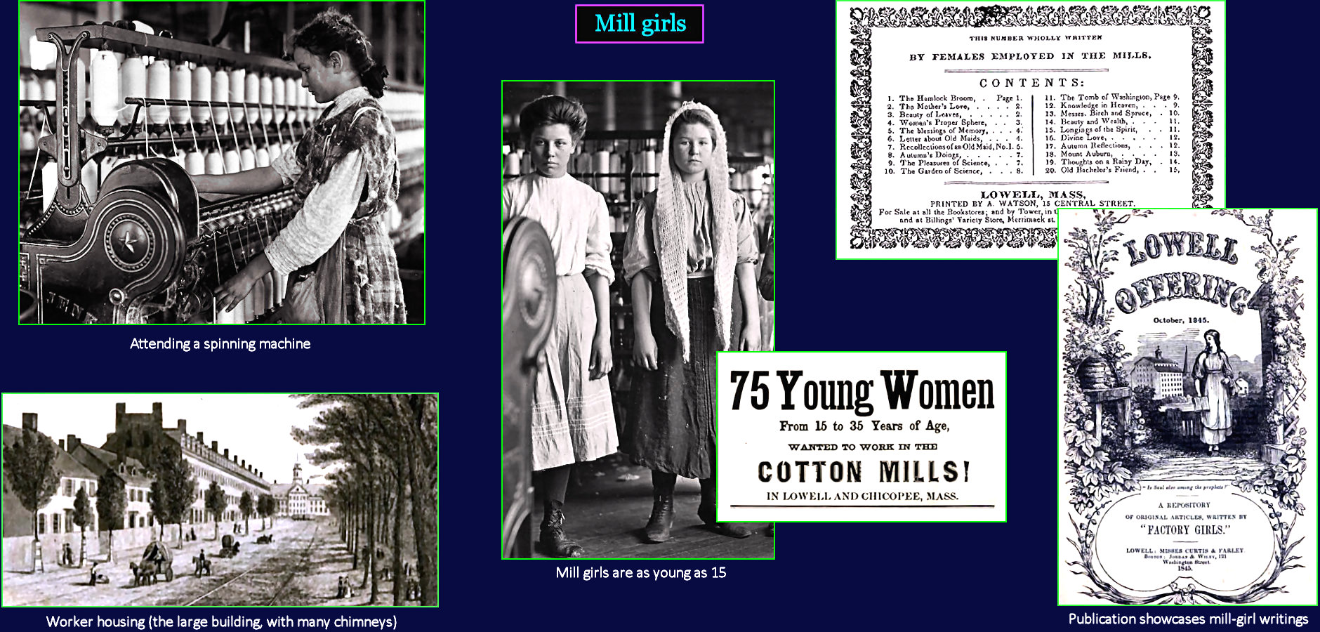 Lowell mill girls, 1800s